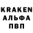 Шишки марихуана индика Kags _